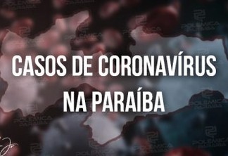 RECORDE DE INFECTADOS: Paraíba confirma 1.561 novos casos de Covid-19 e 24 óbitos em 24h