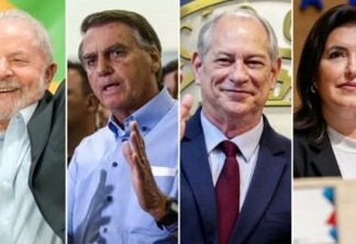 PoderData: Lula 43%, Bolsonaro 37%, Ciro Gomes 8% e Tebet 5%