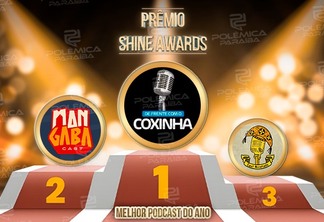 SHINE AWARDS POLÊMICA PARAÍBA: De frente com Coxinha é eleito o melhor Podcast paraibano de 2023; veja os números 
