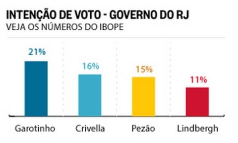 ibope (1)