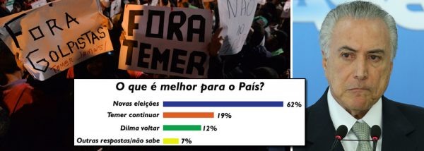 temer_datafolha-600x214