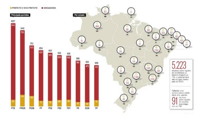 mapa-candidaturas-indeferidas